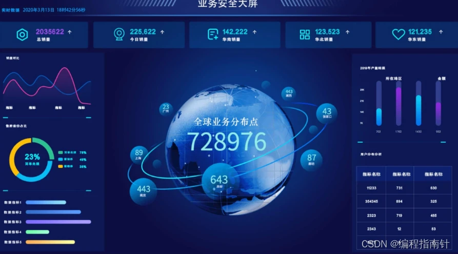 如何制定有效的篮球训练策略以提高球员表现_2