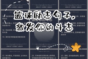 哪里有适合初学者的篮球激励资源?